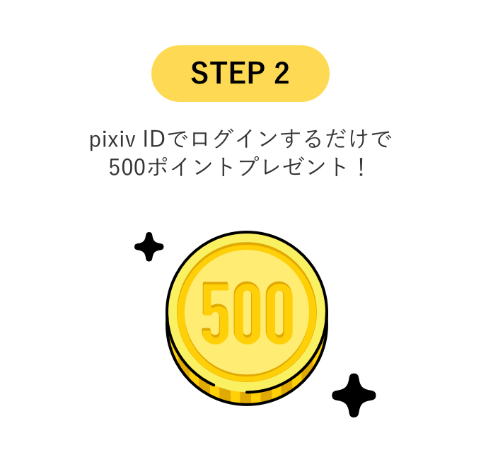 pixiv IDでログインするだけで500ポイントプレゼント！